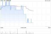 周易占卜中广核新能源前5个月累计完成发电量8171.0吉瓦时 同比减少0.8%