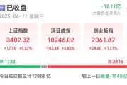 周易占卜悄然布局？5股筹码集中度飙升超10%，龙头强势领涨超50%