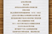周易占卜国家档案局公布第六批《中国档案文献遗产名录》
