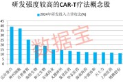 周易占卜注意！600221，筹划重大资产重组
