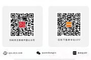 周易占卜特朗普不满艾萨克曼向民主党捐款，决定撤回其出任NASA局长的任命