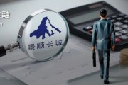 周易占卜掌舵4年董事长离任、明星基金经理出走，6000亿景顺长城人事震荡