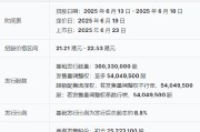 周易占卜三花智能启动招股：拟全球发售3.6亿股H股，募资最高81亿港元，拟6月23日上市，引入GIC、景林等基石投资者