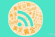 周易占卜美国通胀数据公布前，黄金维持小幅震荡，等待方向选择