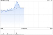 周易占卜中资券商股延续涨势 中信证券涨超4% 机构称行业持续展现自身弹性