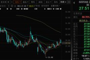 周易占卜超90亿元！80后“实控人儿子”，拟全面要约收购上市公司！小股东股份也可以卖！