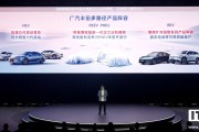 周易占卜广汽丰田将推出增程版全新一代汉兰达、赛那，中国工程师主导