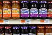 周易占卜包装食品巨头盛美家年度盈利预测逊于预期