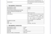 周易占卜谢卫卸任交银施罗德基金总经理，袁庆伟接任