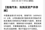 周易占卜A股重大资产重组，停牌！