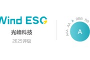 周易占卜光峰科技再获Wind ESG A级评级 创新驱动绿色科技典范