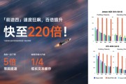 周易占卜面壁小钢炮4.0发布：性能比肩 Qwen-3-8B，极限220倍提速