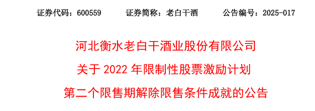 老白干酒515万股激励股解(🙄)禁在即！业绩达标与机构(⏭)调仓下的股(😀)价博弈