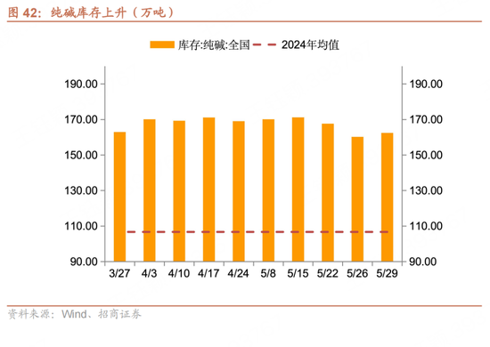 招商宏观每(🐝)周一评：如何看待5月宏观经济形(🔖)势