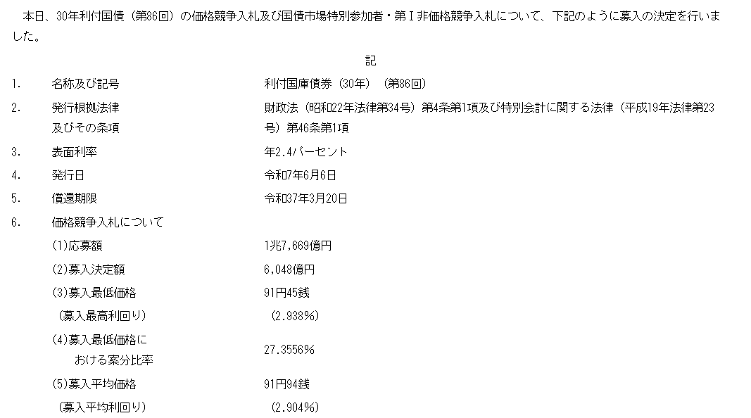 半个月来第三回！日本长债标售又遇冷 瑞银：(👜)实在不行就别发了