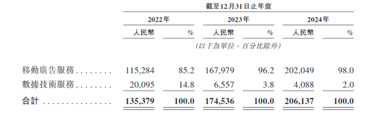 烧(🈳)钱换市场？新股METALIGHT大跌27% 现金流危机或暗藏“翻车”风险