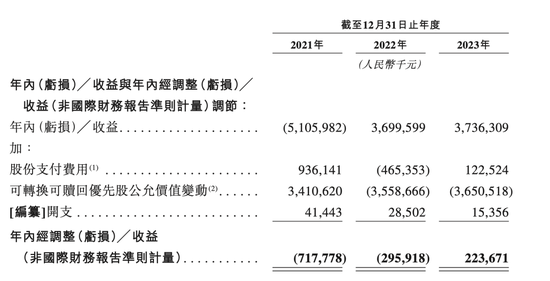 折价“卖身”(🍱)腾讯音乐，喜马拉雅(📗)的最优解？